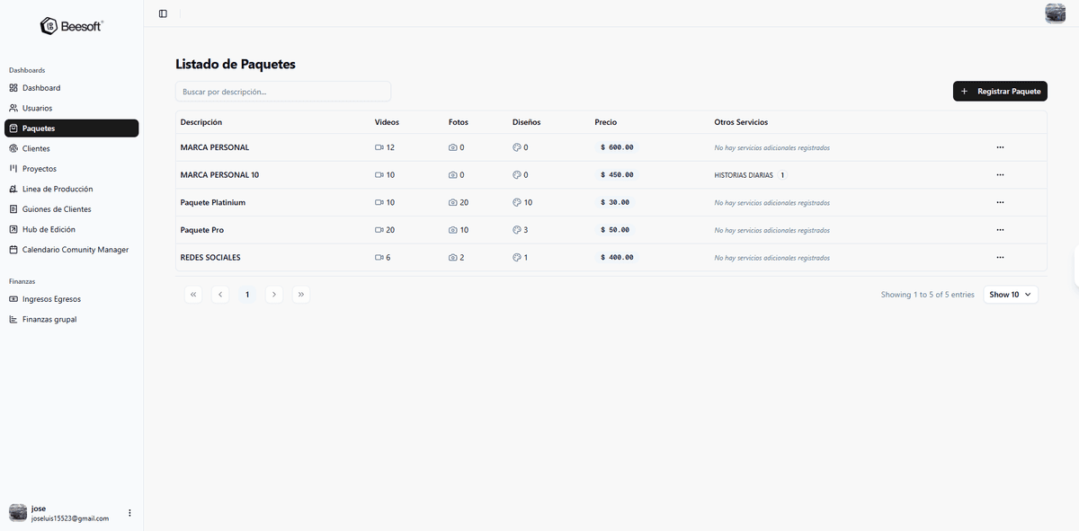 Dashboard BeeSoft - Listado de paquetes